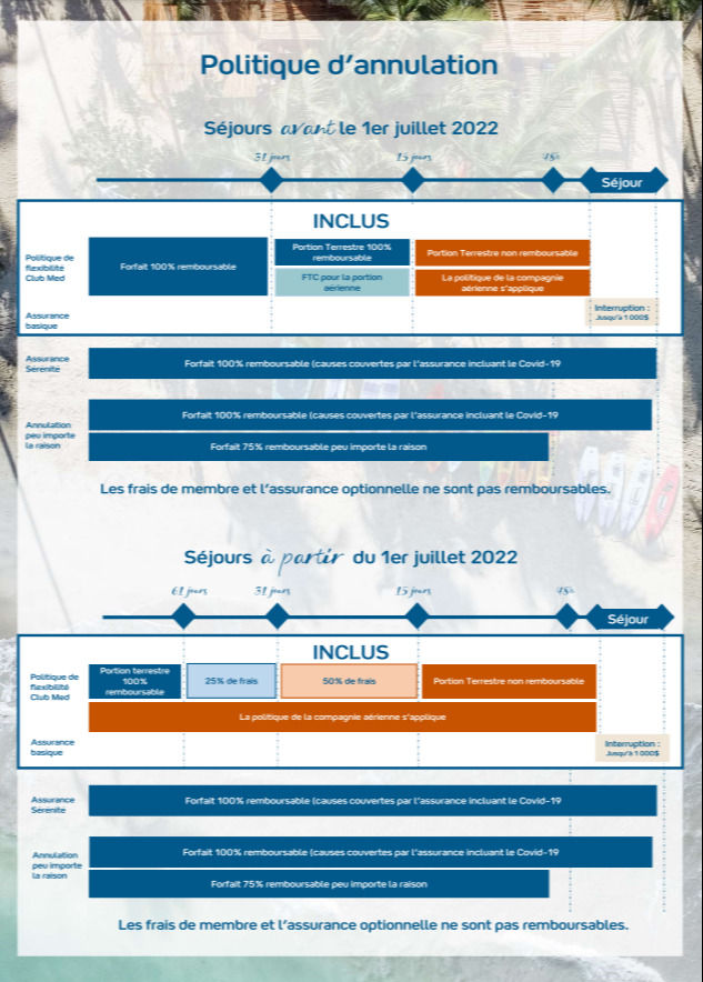 Politique, Termes & Conditions d undefined